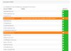 DSN 80.12.242.47 WEBMAIL1C.ORANGE.FR.JPG