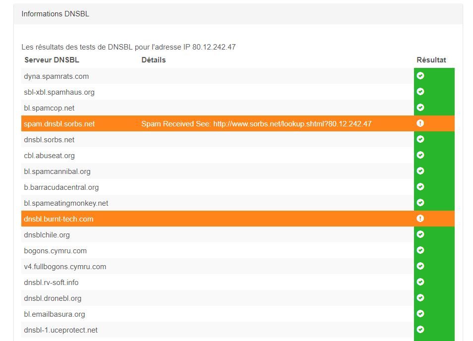 DSN 80.12.242.47 WEBMAIL1C.ORANGE.FR.JPG
