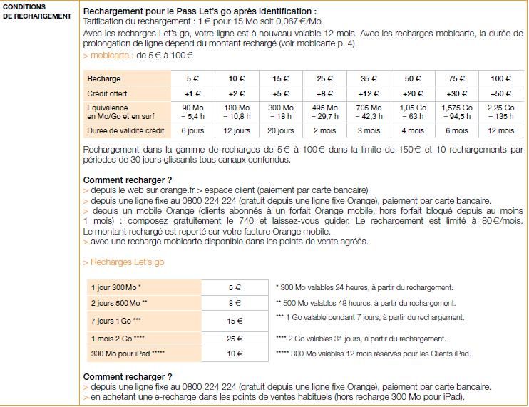 recharge_pret à surfer.jpg