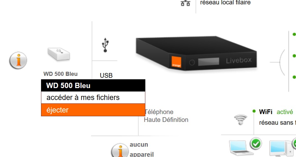 Cle Usb Reconnu Mais Rien N Est Indique Dans L Exp Communaute Orange