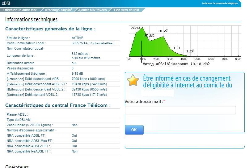 Détail ligne ADSL.JPG