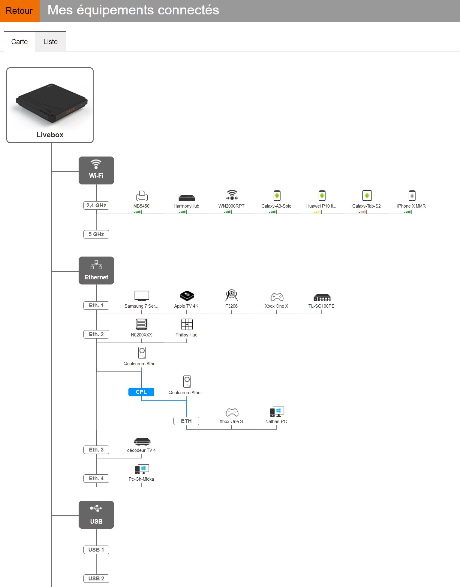reseau sans airbox.jpg