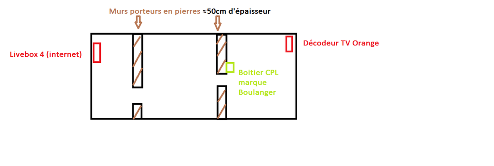 Config orange.png