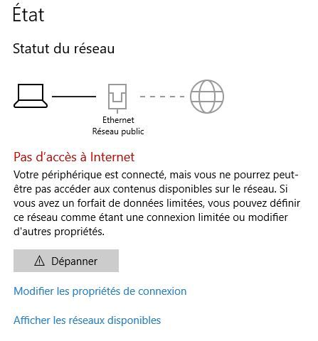 Non connecté
