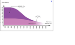 Courbe_ADSL.png