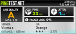 Test Ping 28/03/2014