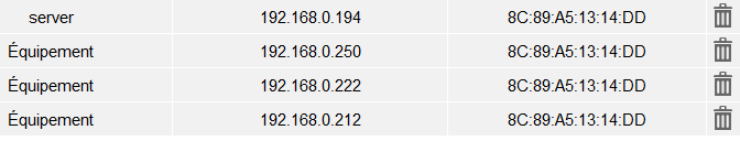 Même mac, multiple IP