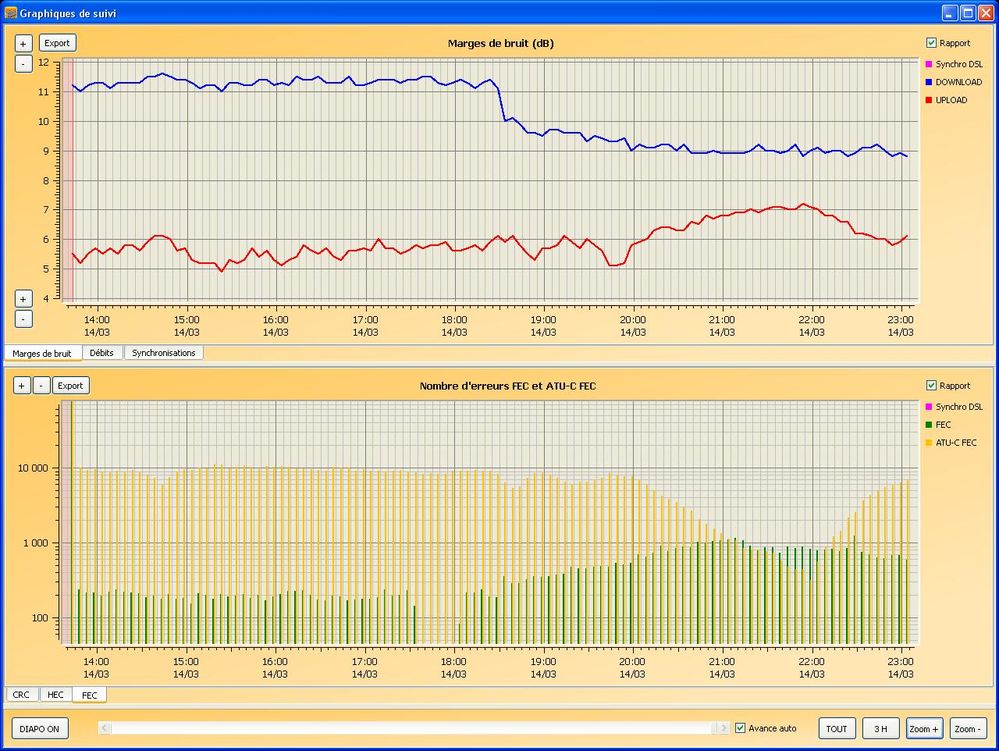 20190314 Bruit-FEC.JPG