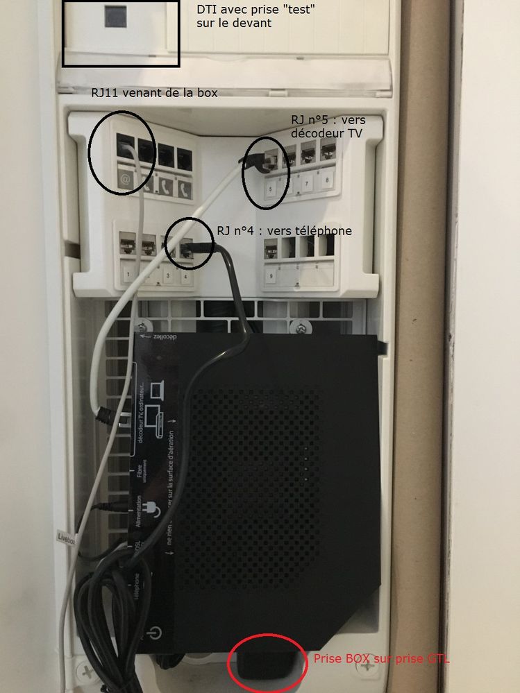 GTL avec annotations.jpg