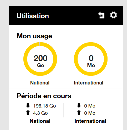 consommation via flybox