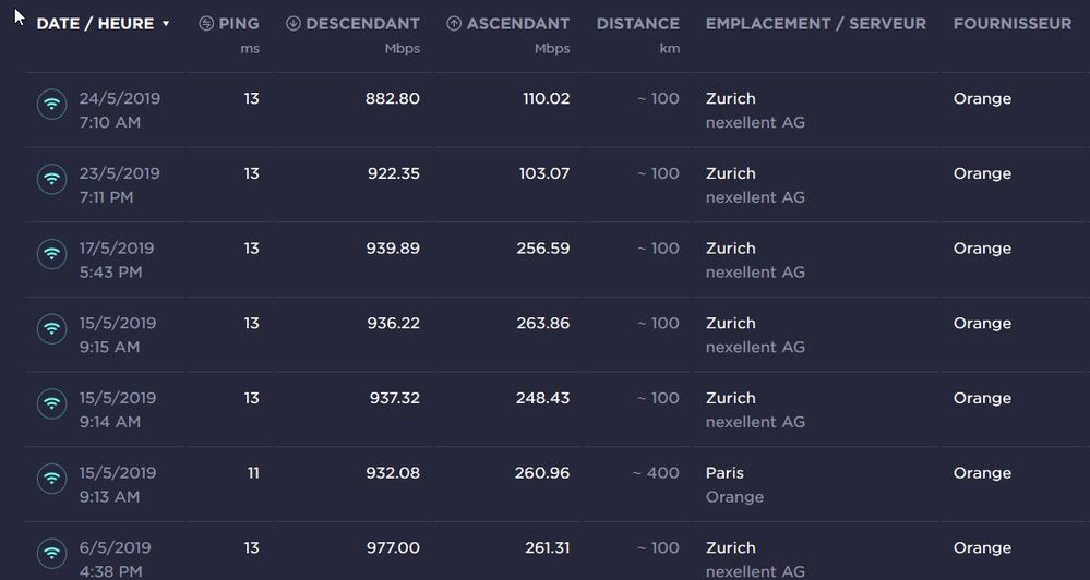 2019-05-24 18_15_48-Résultats _ Speedtest by Ookla.jpg