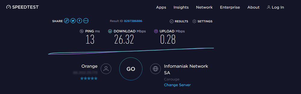 Test réalisé il y a 10 minutes
