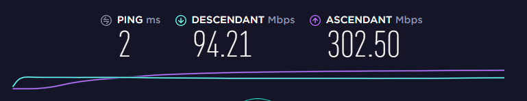 débit fibre.png