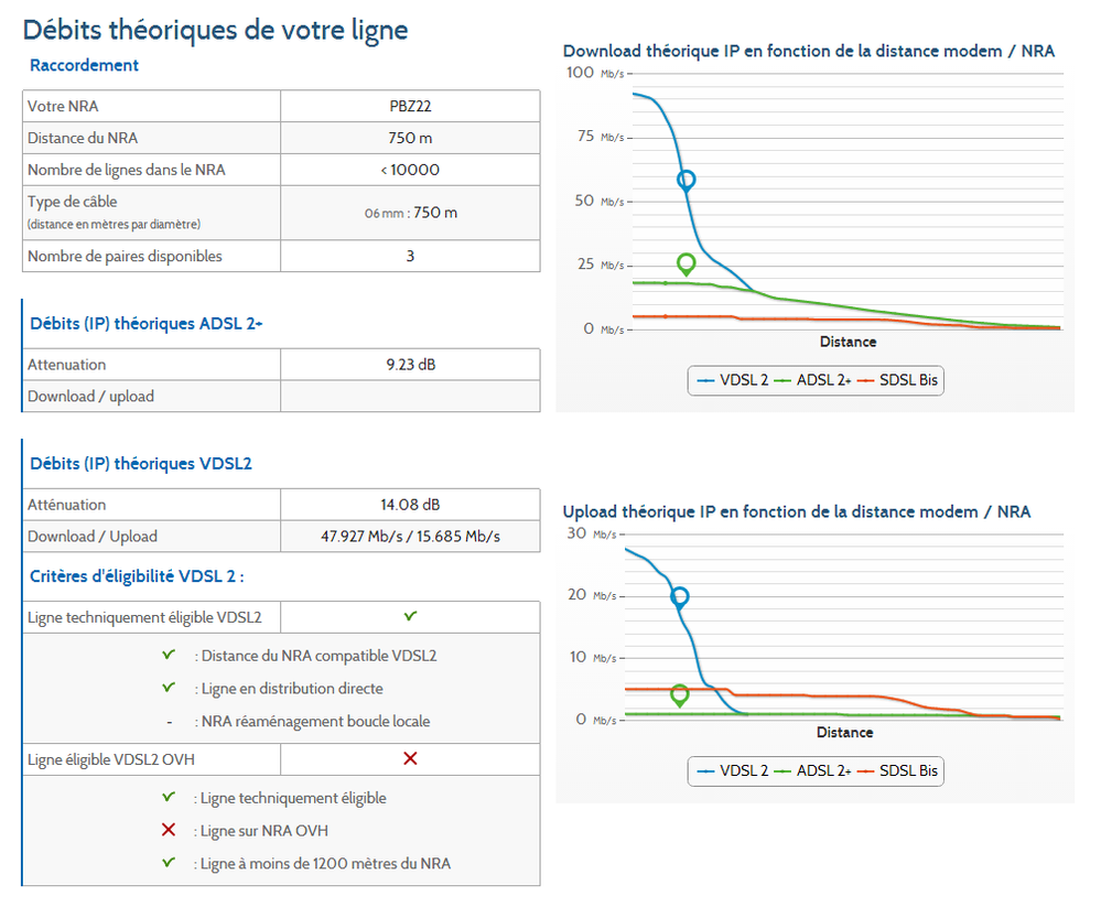 vdsl2.png