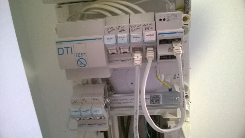 Coffret de brassage actuel avec arrivée DTI ADSL