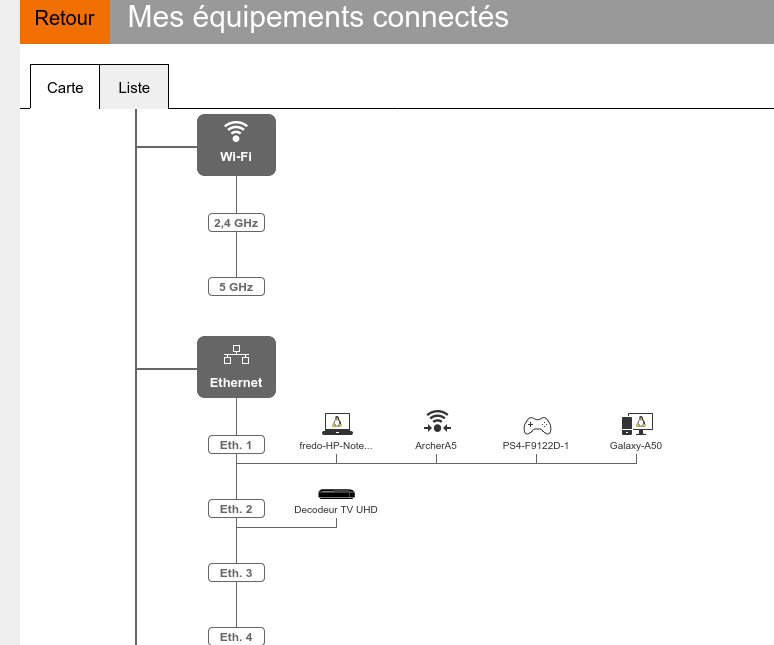 Screenshot_2019-11-11 Mes équipements connectés - Livebox Orange.png