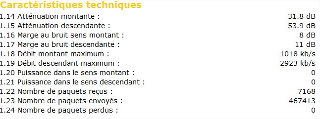 Livebox - Mozilla Firefox_4.jpg