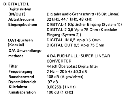 Digital.PNG