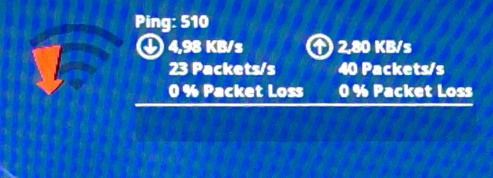 Jeu Vidéo (PC) + Netflix = ~500-700 ping