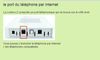 port_tel_box-sagem2.jpg