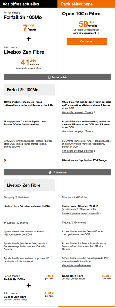 Orange offre Pack.png
