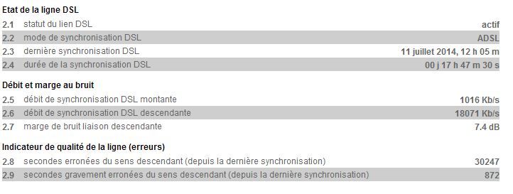 livebox au 12 juillet.JPG