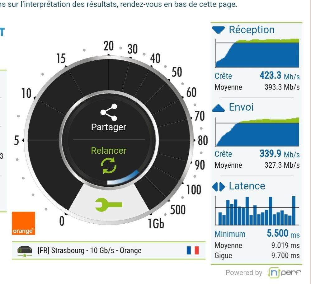 téléphone (Wifi)