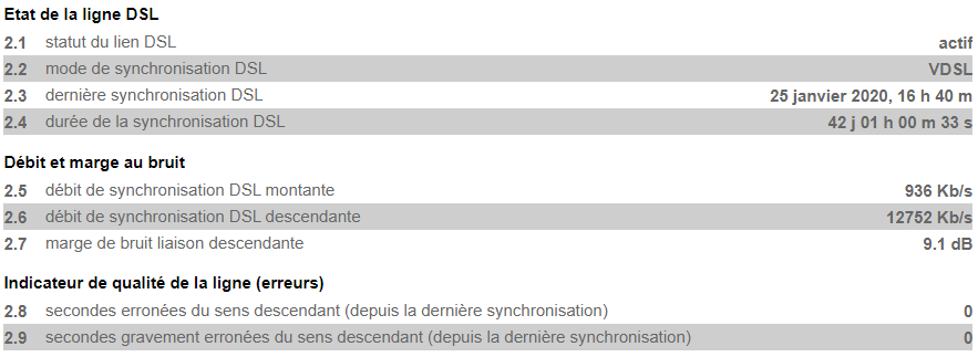 ligne VDSL.PNG