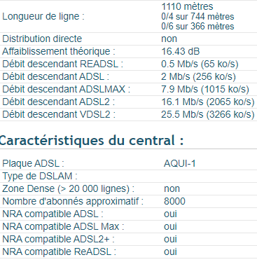 ligne VDSL autre.PNG