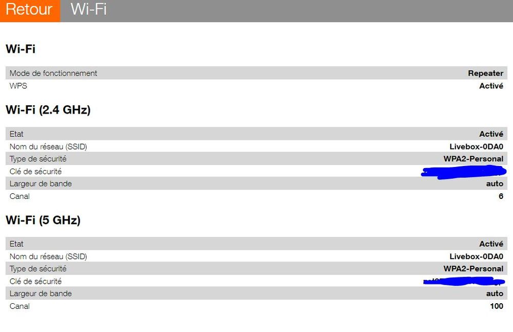 Interface Admin du Répéteur