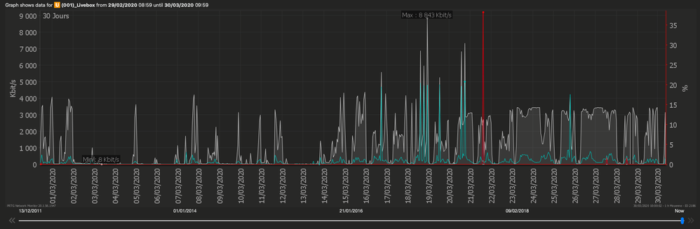 Capture d’écran 2020-03-30 à 09.59.57.png