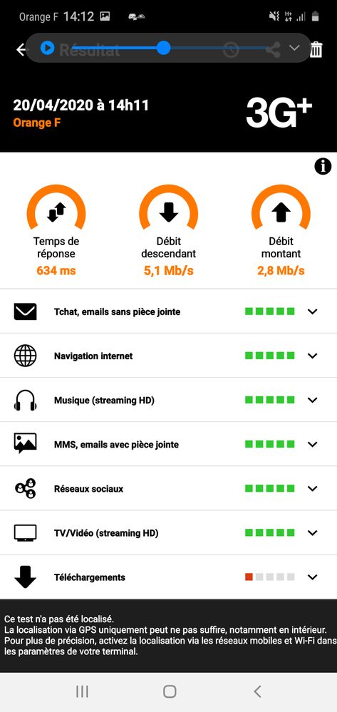 Screenshot_20200420-141204_Mon Rseau.jpg