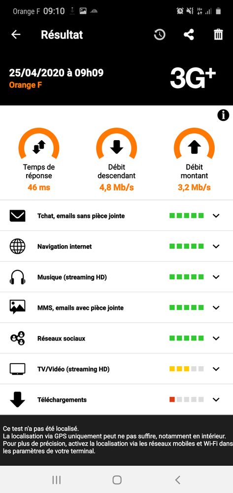 Screenshot_20200425-091025_Mon Rseau.jpg