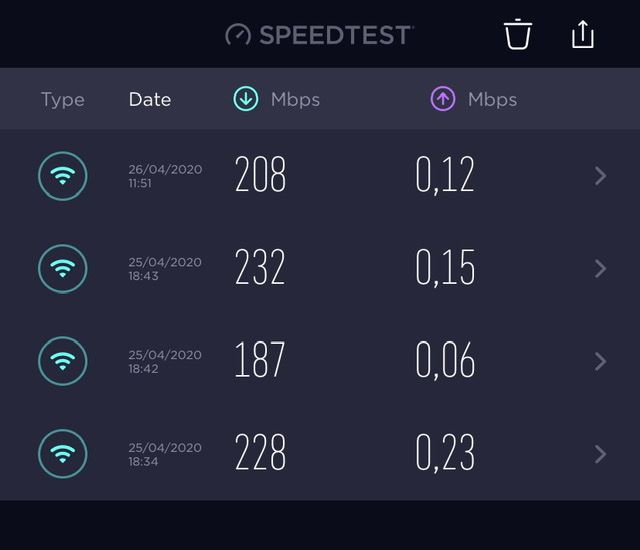 Les derniers test effectués