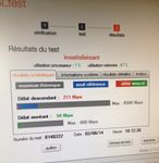 DSLtest