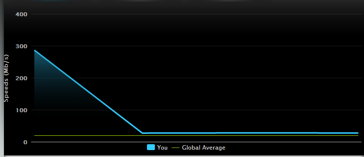 speedtest.PNG