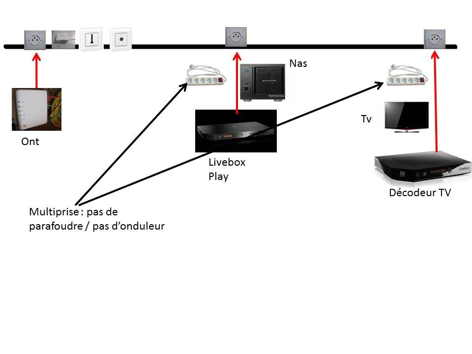 nouveau branchement 02.jpg