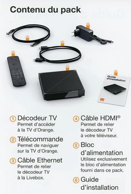 Décodeur