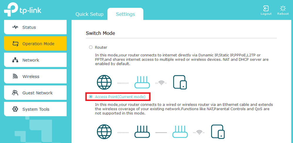 Point acces archer C6.png