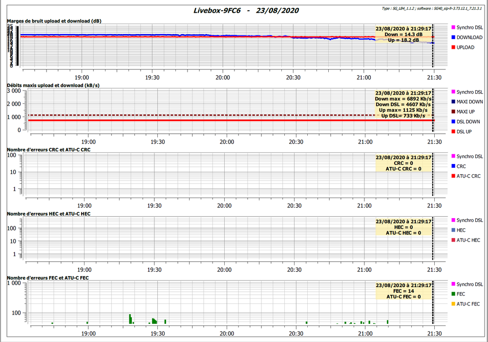 live box 23 08 2020 21 30.PNG