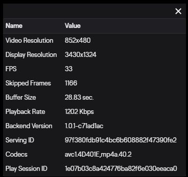 Twitch VOD en 480p OK mais qualité :(