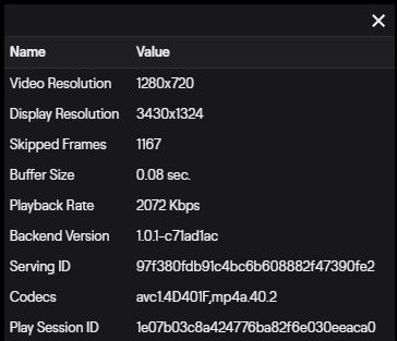 VOD Twitch 720p buffering toutes les 2 secondes