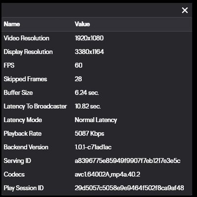 Live - CohhCarnage - 1080p/60fps