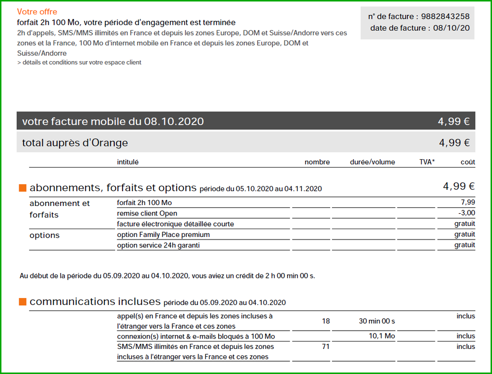 Résumé avec caractéristique de l'offre