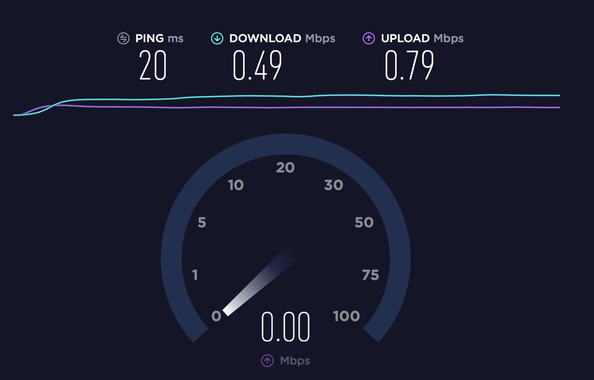 Les tests démontrent que le réseau Orange fonctionne normalement