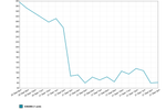 UDP_Latency.png