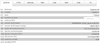 livebox-info-system.PNG