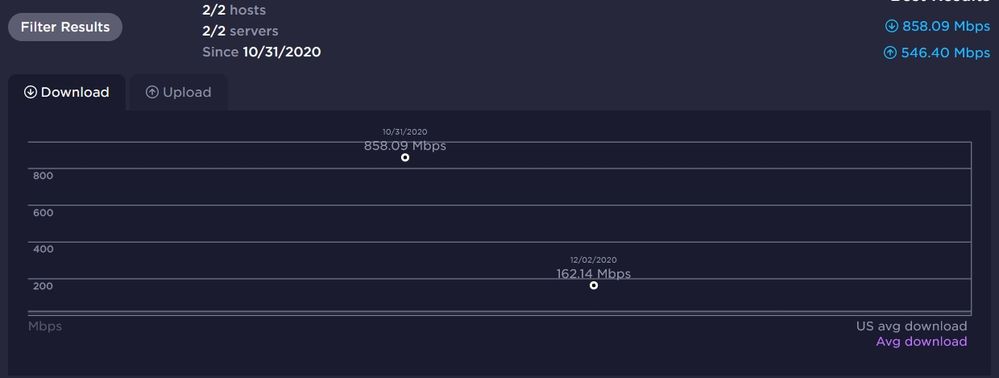 Speedtest 02-12-20 02.jpg