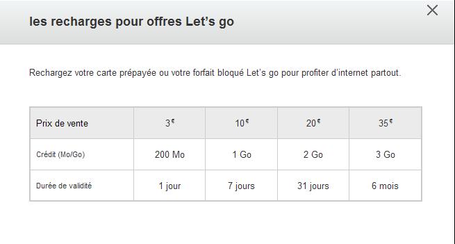 recharge let's go actuelle.jpg