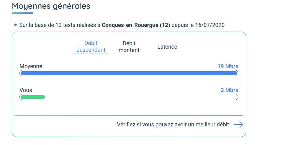 Résultat test débit.2  2021-01-12 122915.jpg